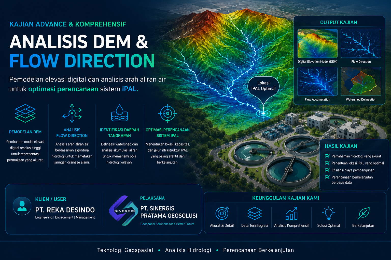 ANALISIS DEM & FLOW DIRECTION
